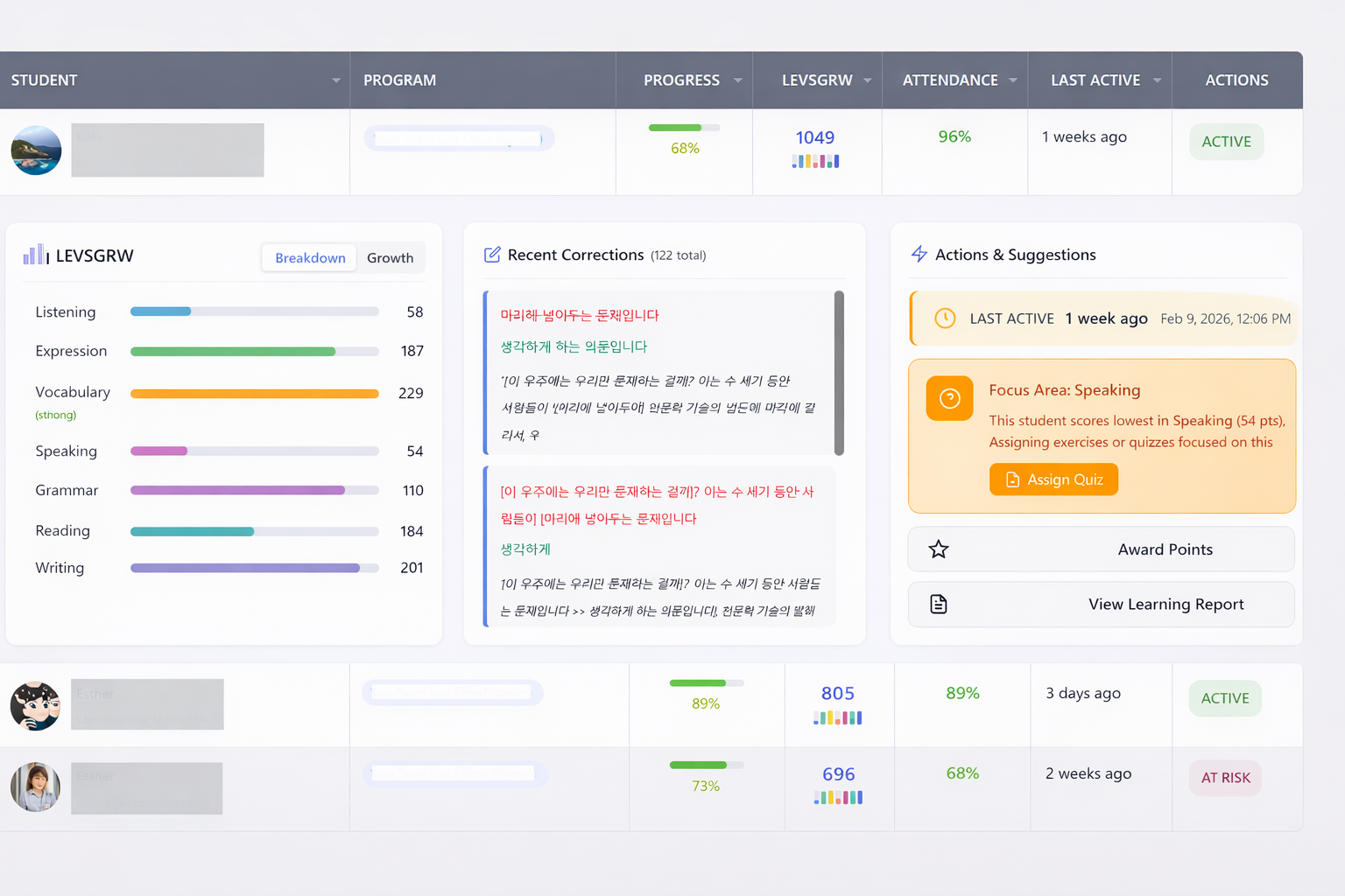 uBitto Educator Dashboard — student progress overview on LMS dashboard